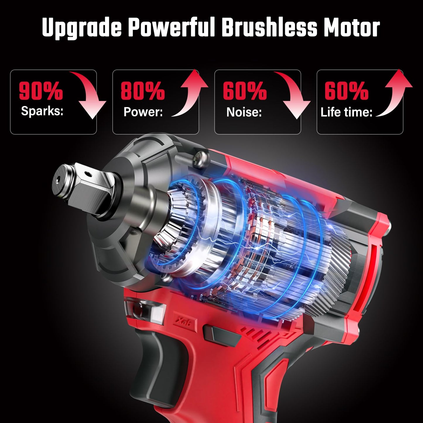 Revvstark Impact Wrench, Max Torque 480 Ft-lbs / 650N.m Cordless 1/2 Impact Driver, 20V 3000RPM Power Impact Gun with 4.0Ah Li-ion Battery and 1.5H Fast Charger, 5 Pcs Impact Sockets Included - WoodArtSupply