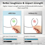 eSUN Black PLA Filament 1.75mm, 1kg Pine PLA Plus Cardboard Spool + 1kg Matte PLA Reusable Spool Set, 3D Printing Filament Fits for Most FDM 3D Printers eSUN