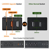 LAKEMID Night Stand Set 2 with Charging Station, Nightstands Set of 2 with 20 Colors LED Light Strip 3 Drawers, Side Tables Bedroom End Table with USB ports and Outlets for Living Room (Rustic Brown) LAKEMID