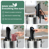 Mecity Sous Vide Precision Cooker Machine 1100W Water Bath Cooking Steak Vegetable Meat Fish 0.5 Degrees Accuracy Immersion Circulator with Recipes Mecity