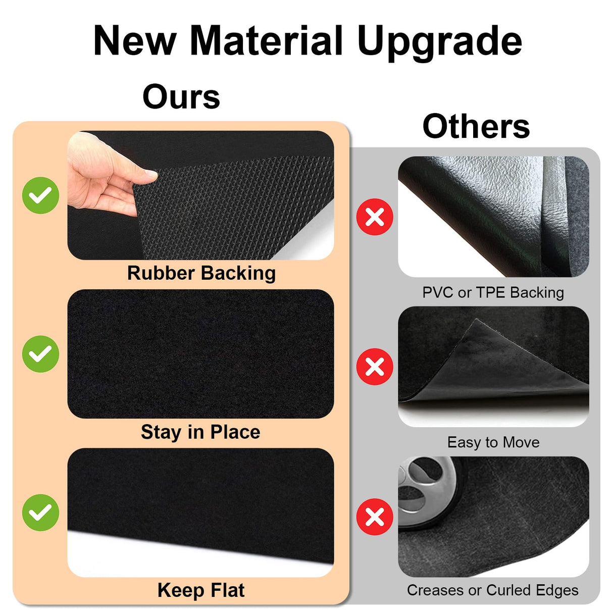 AiBOB Under Grill Mat, Premium Outdoor BBQ Mats Protect Decks and Patios, Absorbent Liquids Pad Under Grills, Reusable, Waterproof, 40x60 Black AiBOB