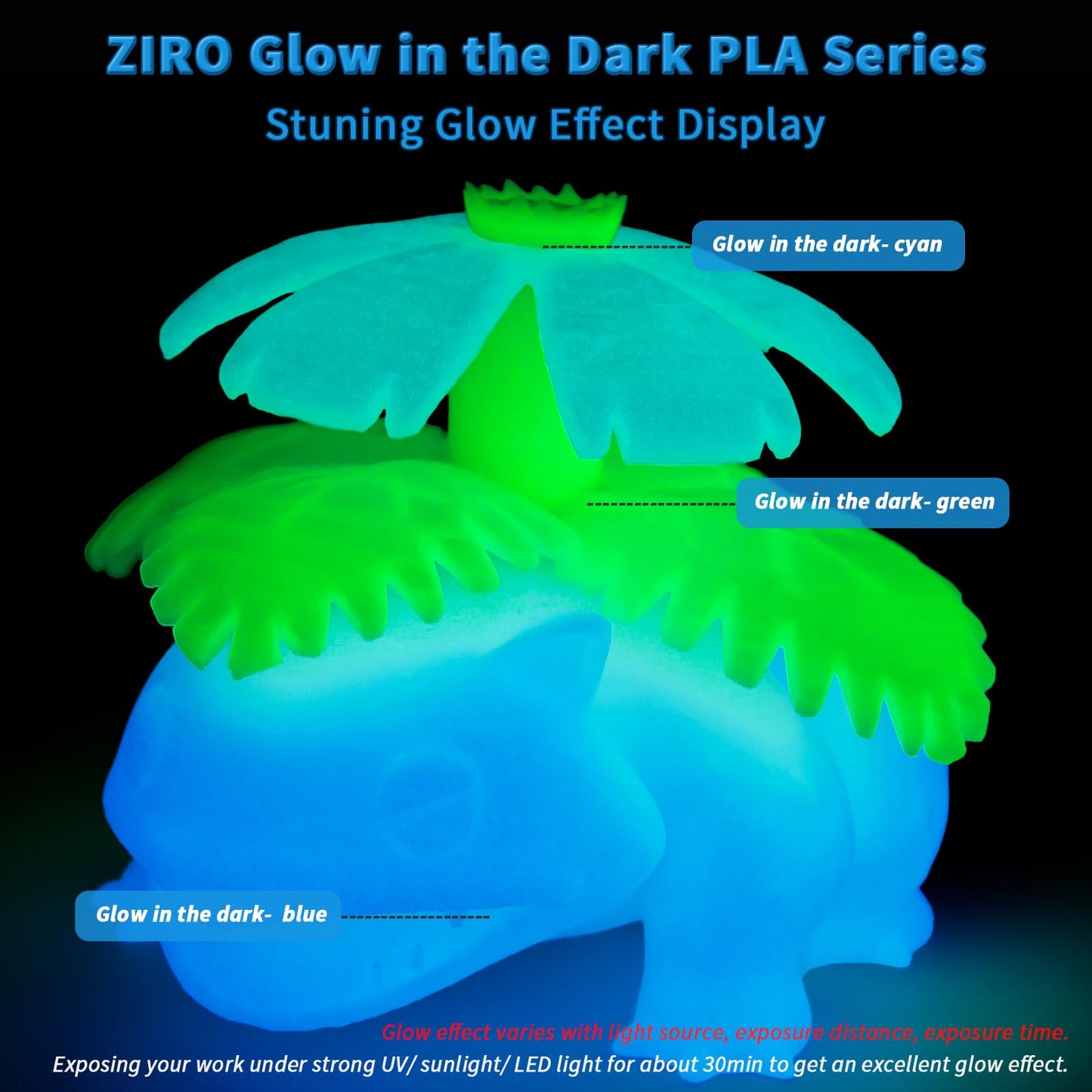 ZIRO Glow in The Dark Filament, PLA Filament 1.75mm, Luminous 3D Printer Filament, Strong Glow Effect 1KG(2.2lbs) Spool, Dimensional Accuracy +/- 0.03mm, Fit Most FDM 3D Printers, Blue - WoodArtSupply