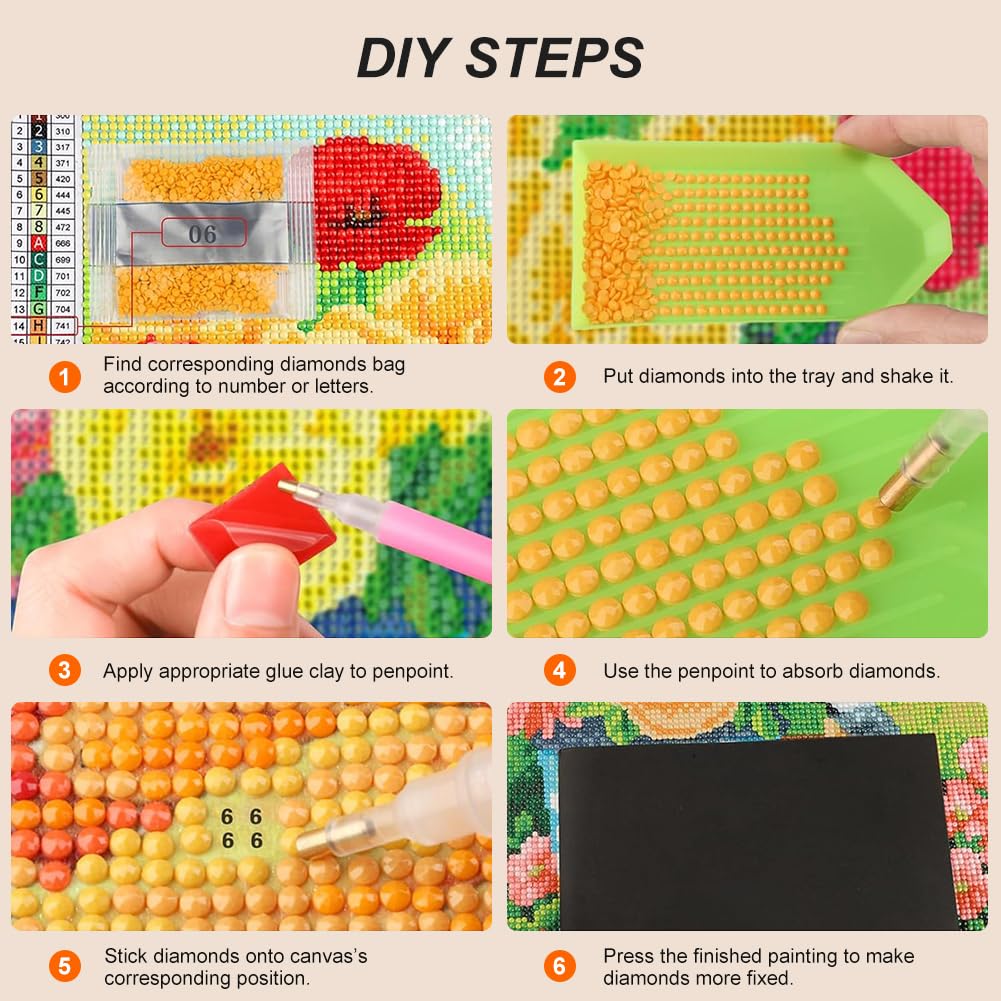 Reluohuo Diamond Painting Truck Kits for Beginner, 5D Full Drill Diamond Art Kits for Adults, DIY Diamond Art Kits for Home Wall Decor, 12x12 Inch Reluohuo