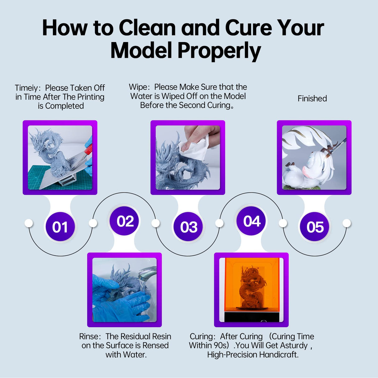 NOVA3D 3D Printer Resin Washable Clear Blue,Photopolymer 405nm Rapid Curing Resin, Water Washable Resin Low Ordor,Shock Resistance,Designed for Monochrome LCD 3D Printing Printer 500g NOVA3D