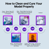 NOVA3D 3D Printer Resin Washable Clear Blue,Photopolymer 405nm Rapid Curing Resin, Water Washable Resin Low Ordor,Shock Resistance,Designed for Monochrome LCD 3D Printing Printer 500g NOVA3D