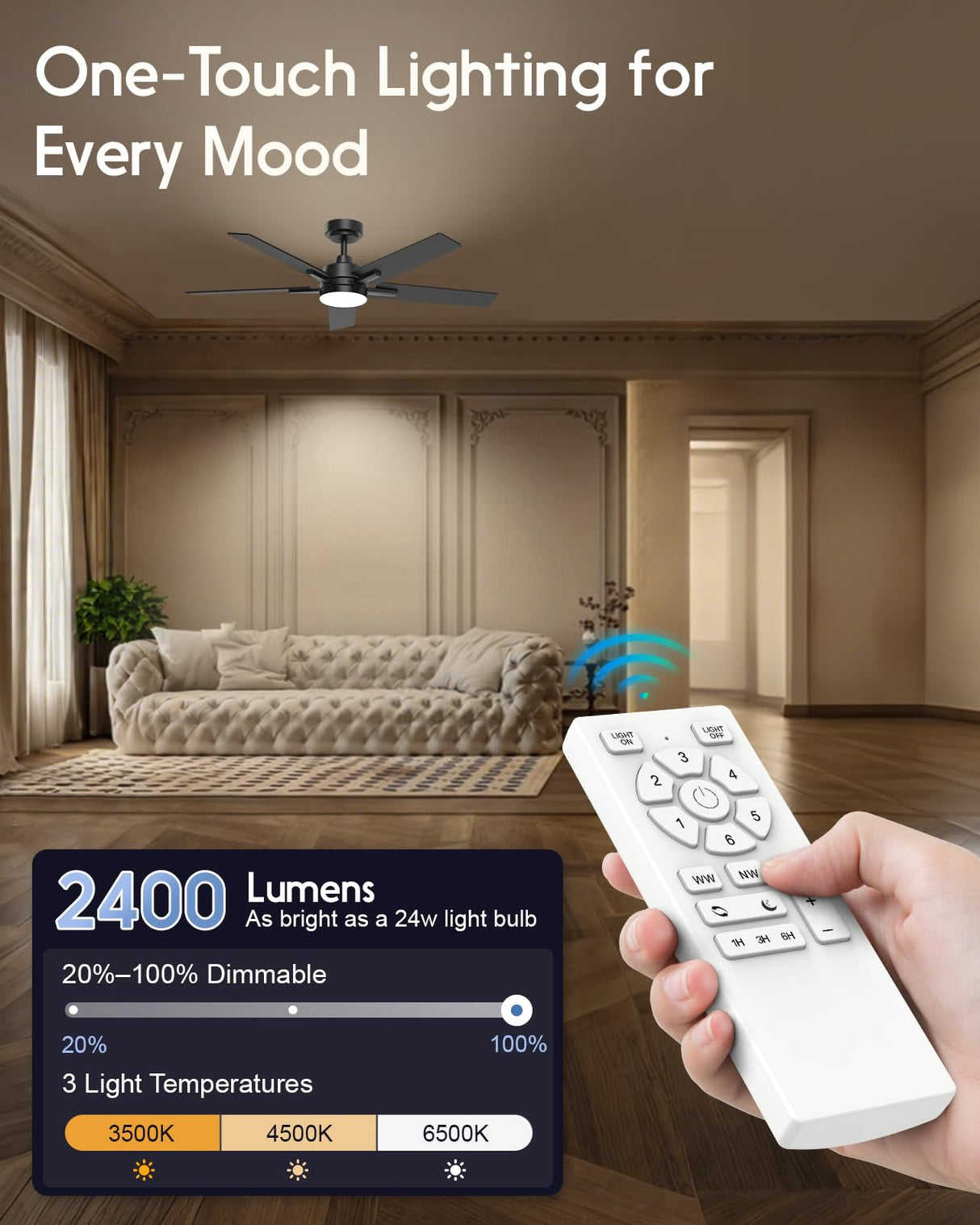 Geinself 52 Inch Ceiling Fan with Light, Black Smart Ceiling Fan with 5 Two-Sided Blades, LED Fan with Remote & Alexa, High CFM Ultra Quiet Large Fan for Bedroom, Living Room Geinself