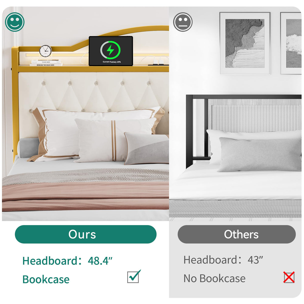 YITAHOME White Upholstered Queen Bed Frame with LED Lights, 4 Storage Drawers, and Charging Station YITAHOME