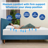 FDW 8 Inch Green Tea Queen Cooling Gel Memory Foam Mattress/Medium-Firm Mattress for Pressure Relief for Kid Adults/CertiPUR-US Certified/Mattress in a Box, Queen FDW