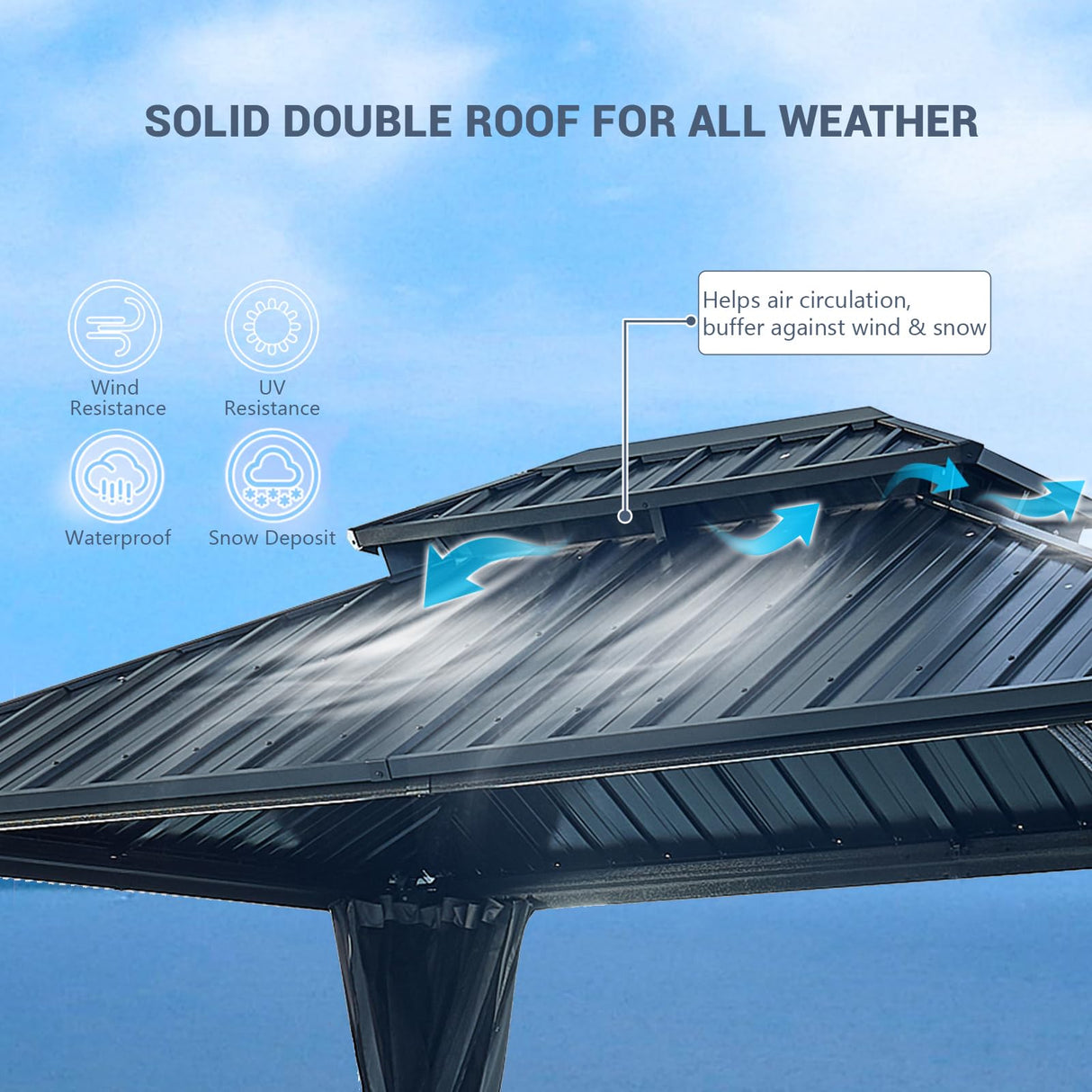 EDWINENE 12 x 12FT Outdoor Hardtop Gazebo,Heavy Duty Double Roof Gazebo,Patio Canopies & Pergolas with Nettings and Curtains,Outside Canopy Tent for Lawn,Garden,Backyard and Deck (Black) EDWINENE