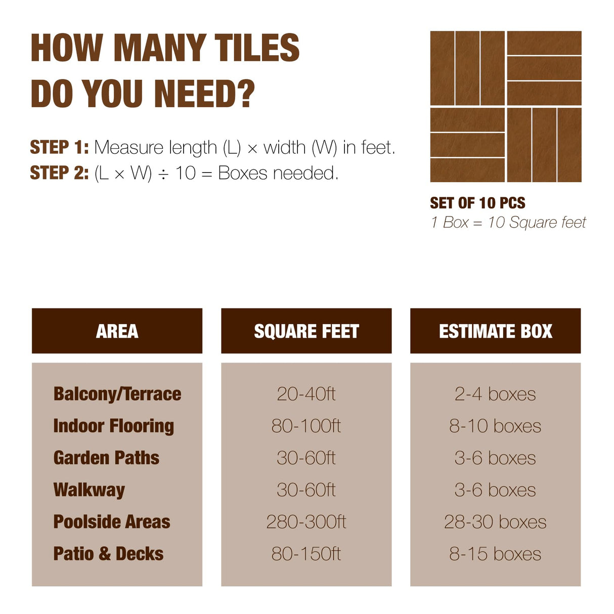 10 pcs Premium Acacia Wood Interlocking Decking Tiles – 12x12x0.9in Weatherproof Patio Flooring Outdoor – Interlocking Deck Tiles for Balcony, Backyar & Poolside, All-Weather Use (Golden Teak Finish) GREEN ALLUVIUM