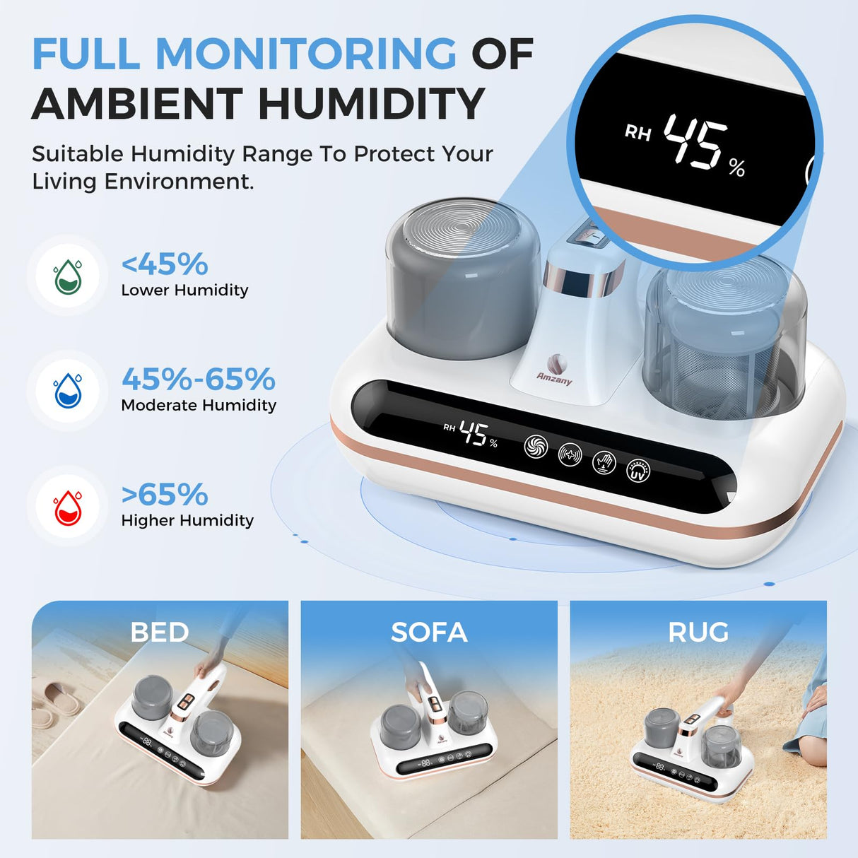 Amzany Mattress Vacuum Cleaner - 5-in-1 Cordless Bed Vacuum Cleaner, Powered by UV-C Light & Ultrasonic Technology, 16Kpa Strong Suction,Low Noise,Suitable for Dust, Pet Hair, Etc. Amzany