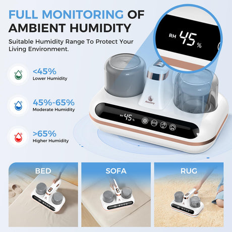 Amzany Mattress Vacuum Cleaner - 5-in-1 Cordless Bed Vacuum Cleaner, Powered by UV-C Light & Ultrasonic Technology, 16Kpa Strong Suction,Low Noise,Suitable for Dust, Pet Hair, Etc. Amzany