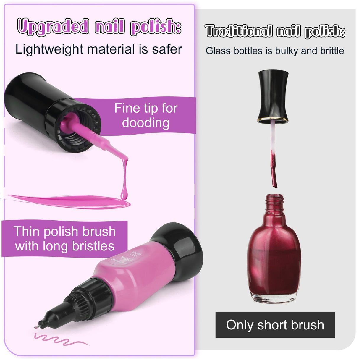 Tudaymol Nail Art Studio for Girls - Nail Polish Kit for Kids Ages 6-12 Years Old,Non-Toxic Peel-Off Safe Quick Dry Nail Polish Gift Kit Set,Cool Girls Toys Stuff - Polish, Pens, Glitter, Stickers Tudaymol