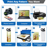 12 Pack Sublimation Tumblers Flat Edge Blanks Skinny Straight 20 oz, Stainless Steel Double Wall Insulated Sublimation Water Bottles with Portable Handle & Straw Lids for Heat Transfer, White YOUKE OLA