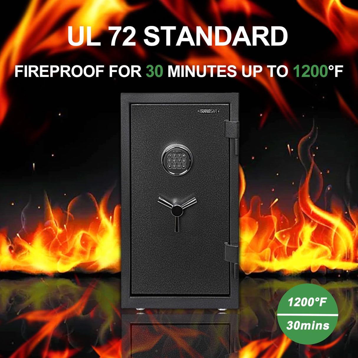 ISLANDSAFE 1200°F 40 Minutes Fireproof and Waterproof Safe Box, Digital Fire Proof Safe with 3 Spoke Detachable Handle, Personal safe for Home Office Money Gun (3.5 Cubic Feet Grey) ISLANDSAFE