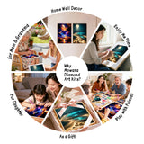 Mowana 2 Pack Moon Beach Diamond Art Kits for Adults – Moonlight Diamond Painting on Canvas, Landscape & Moonwaterfall Relaxing 5D DIY Diamond Art Painting Kit Wall Decor 12x16inch Mowana