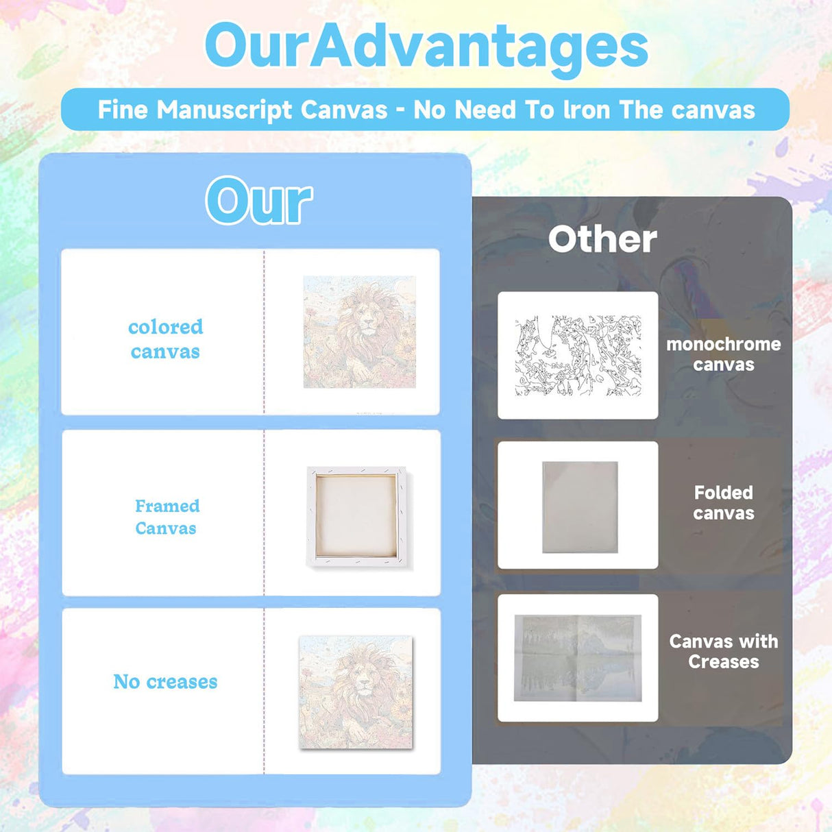 4 Pack Framed Paint by Numbers Kit for Adults 12x12inch-Animals Paint by Numbers Kit with Framed, DIY Painting by Number with Canvas Oil Painting for Gift Home Wall Decor (30x30cm, without Easel) ajepon