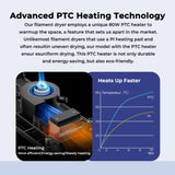 2025 Official Space Pi Filament Dryer Upgrade, 3D Printer Filament Dry Box with 360° PTC Fast Heating, 3.7'' LCD Touch Screen, One Key Set Filament dehydrator Fits 1.75/2.85mm PLA PETG ABS YOOPAI