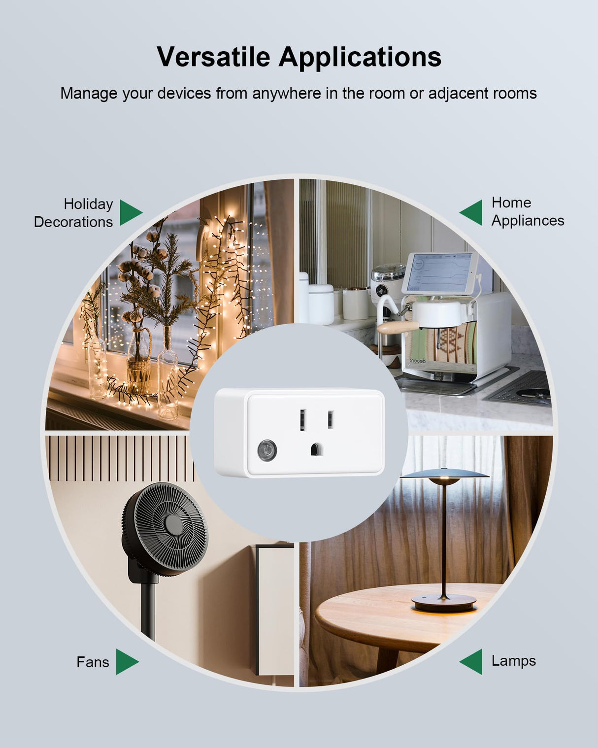 TREEWELL Remote Control Outlet Wireless Wall Mounted Light Switch, Programmable and Expandable Remote Light Switch Kit, No Wiring Needed, 200 Ft RF Range, 15A/1875W, Compact Design, ETL Listed treewell