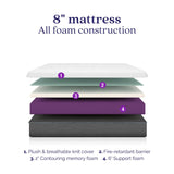 Signature Sleep Memoir 8 Inch Memory Foam Mattress-in-a-Box, Firm, Certipur-US and OEKO-TEX, Full Signature Sleep