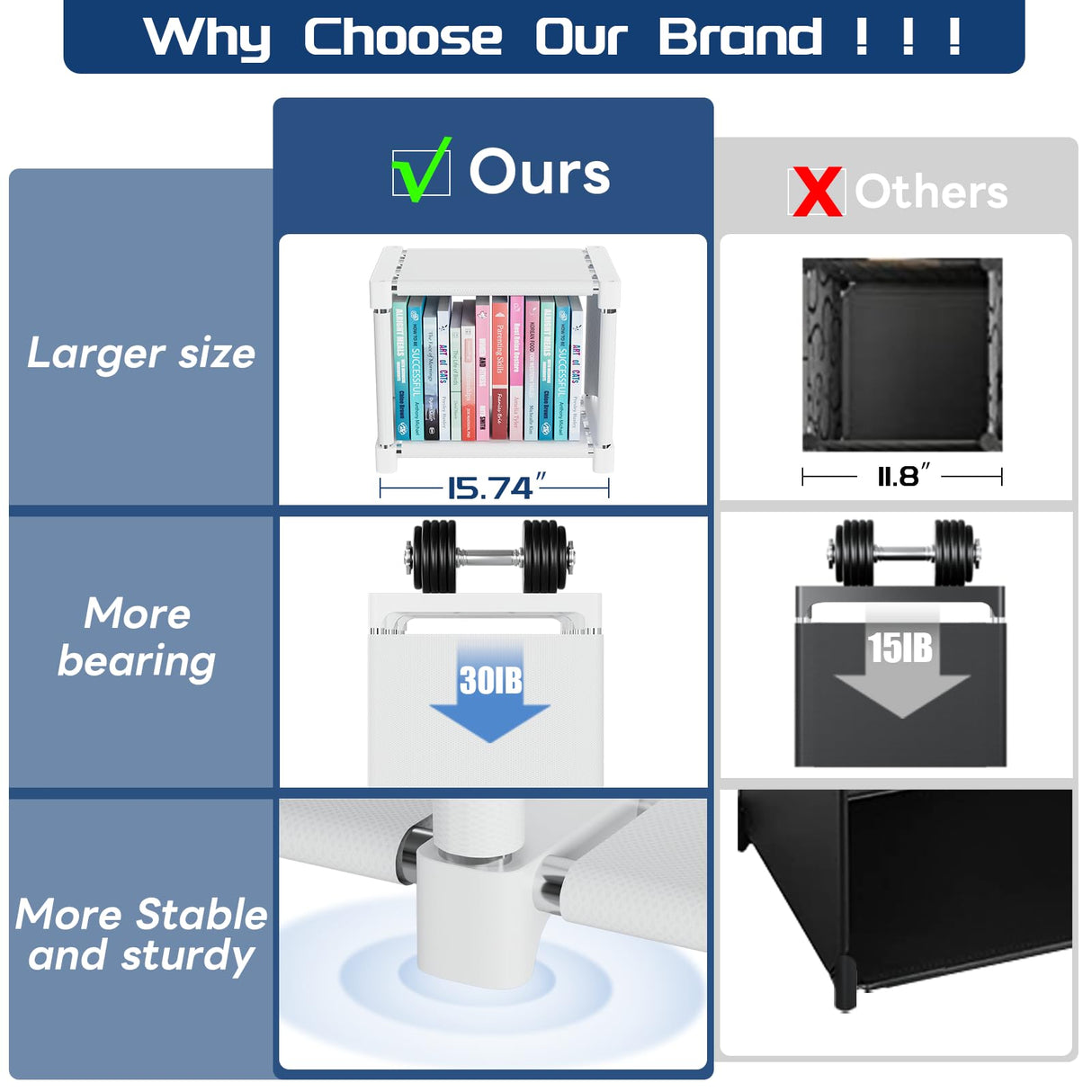 Mavivegue Book Shelf, 20 Cube Storage Organizer, DIY Bookcase, Metal Cube Bookshelf, Tall Book case for Bedroom, Living Room, Office, Closet Storage Organizer, Black Cubicle Storage Rack-White Mavivegue