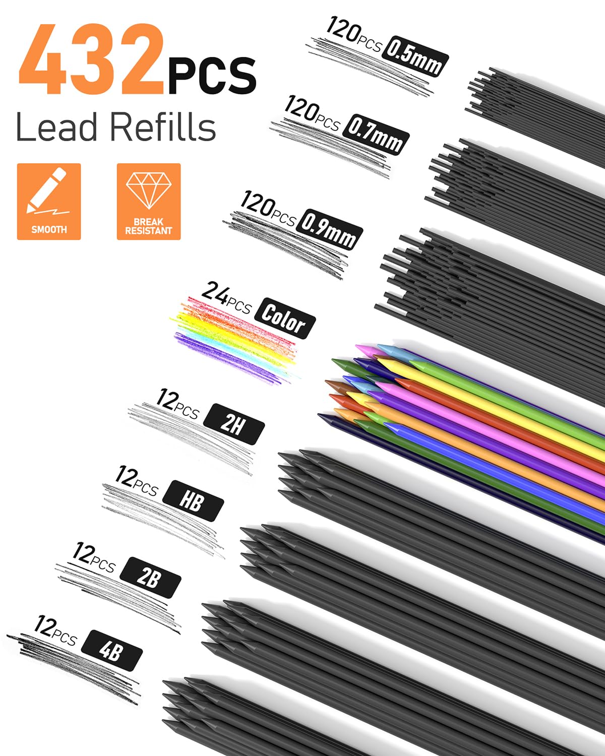 FourCandies 25PCS Art Mechanical Pencil Set with Case, 3PCS Metal Artist Lead Pencil 0.5, 0.7, 0.9 mm & 3PCS 2mm Lead Holder(HB 2H 2B 4B Color) with 432PCS Graphite Lead Refills for Drawing Sketching Four Candies