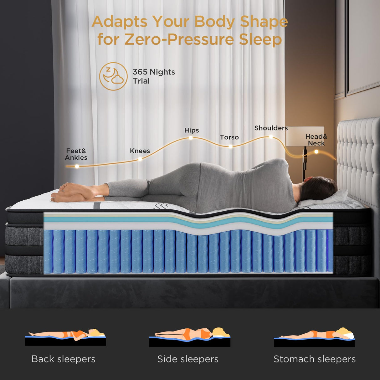 PUBPLON King Mattress 12 Inch Hybrid Mattresses Euro Top Medium Firm for Back & Lumbar Support, 365 Night Trial, Individual Pocket Spring Bed for Motion Isolation & Pressure Relief (12 Inch, King) PUBPLON