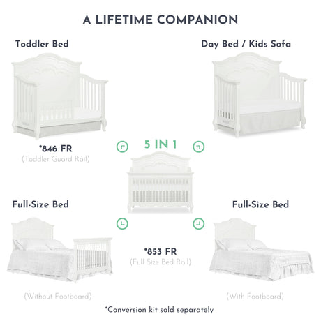 Evolur Aurora 5-in-1 Convertible Crib in Frost, Greenguard Gold Certified, Features 3 Mattress Height Settings, Sturdy and Spacious Baby Crib, Wooden Furniture Evolur