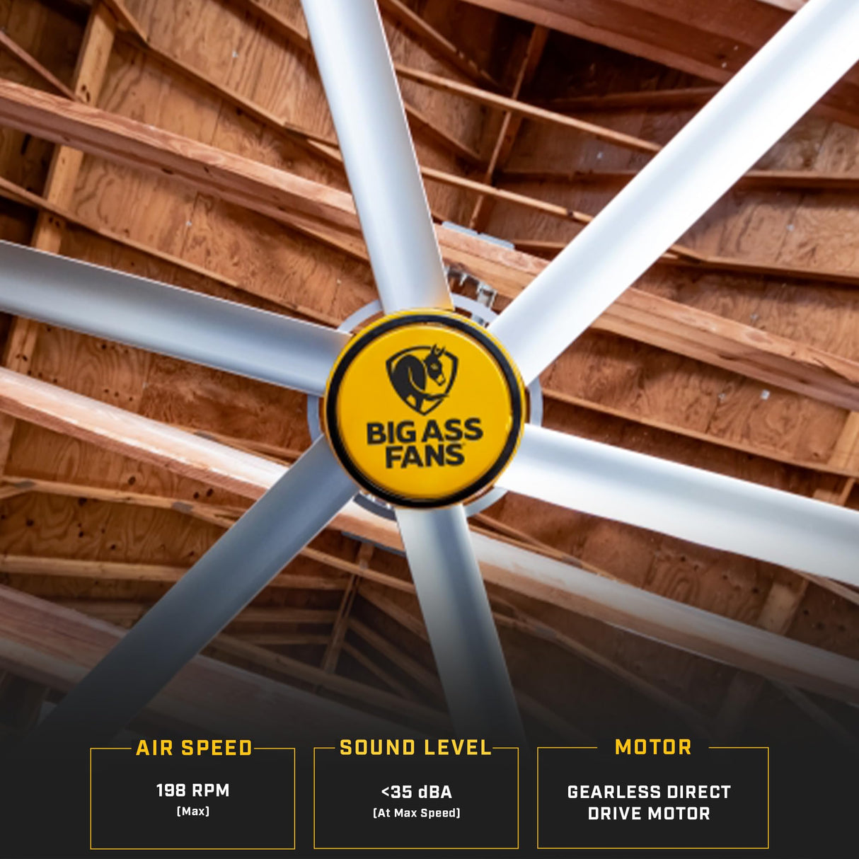 Big Ass Fans E-Series 7 ft Industrial 6 Blade Ceiling Fan Gearless Direct Drive Motor, High Volume Low Speed, Wired Wall Controller, 110-125V/1ph - Silver/Yellow Big Ass Fans