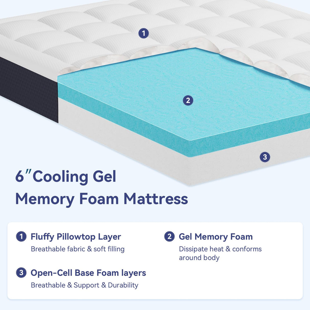 Topllen 6 Inch King Mattress in a Box, Cooling Gel Memory Foam Mattress with Breathable Pillowtop for Pressure Relief,Motion Isolation,Fiberglass-Free,CertiPUR-US® Certified,CertiPUR-US® Certified Topllen