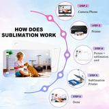 6"x3"10 Pcs Sublimation License Plate Blanks, Metal Aluminum Mini Heat Thermal Transfer Sheet DIY Picture, Custom License Plate Tag for Kids Toy Car, Bike (White) HYHOSHI