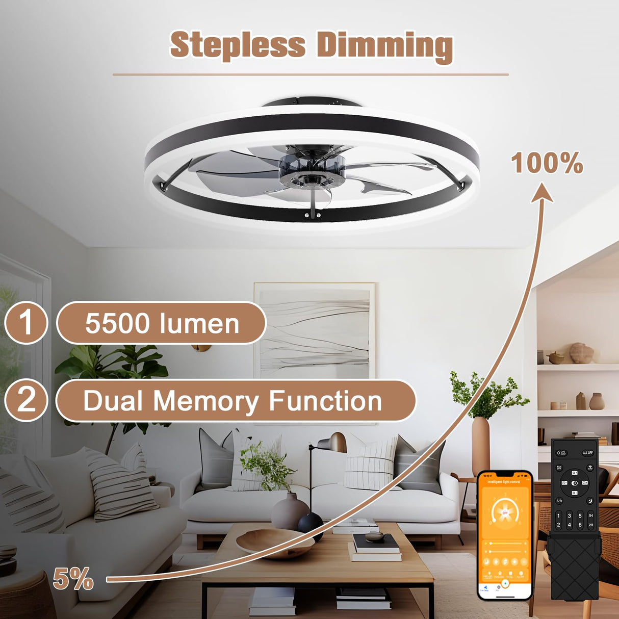 VOLISUN Low Profile Ceiling Fans with Lights and Remote, 23.6in Flush Mount Ceiling Fans with Light, 3000K-6500K Dimmable Fandelier LED Fan Light, Black Bladeless Ceiling Fans with Lights for Bedroom VOLISUN