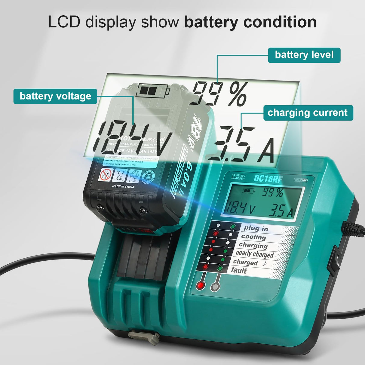 YongerTool BL1860 18V 6.0Ah Battery and Charger for Makita,New Version DC18RC Charger with LCD Display Cooling Fan Compatible with Makita LXT Li-ion Battery BL1850 BL1840 BL1830 BL1820 BL1815 YongerTool