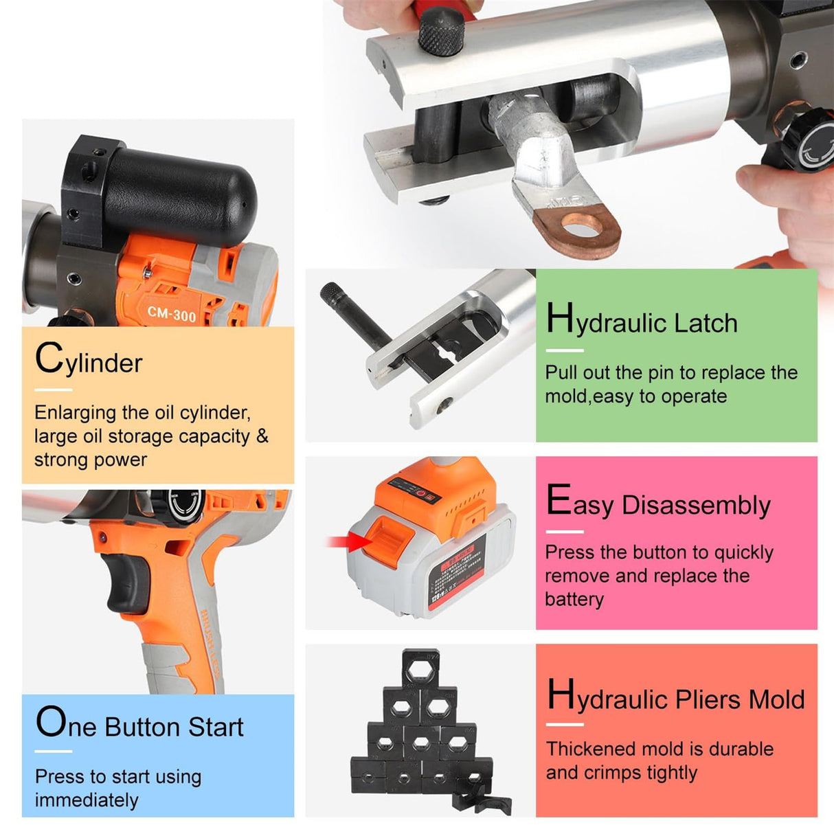 Hydraulic Crimping Tool Set,18V/4.0Ah Electric Hydraulic Crimping Pliers Rechargeable 16-300mm² Battery Powered Cable Crimping Tool Terminal Crimping Plier, 295x270x110mm LYAYYDS
