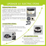 PICASORT Candle Making kit with Hot Plate - Complete Candle Making Kit/Supplies, Soy Wax,Hot Plate,Wax Melting Pot & More - DIY Crafts for Adult/Women/Beginner/Kids PICASORT