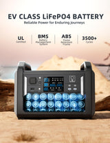 TB1200 Portable Power Station, 1152Wh LiFePO4 Solar Generator, 3*1200W(Peak 2400W)AC outlets, fully recharged in 2 hrs, Backup Battery for Camping, Off-grid, Home Blackout (Solar Panel NOT Included) Best of Battery