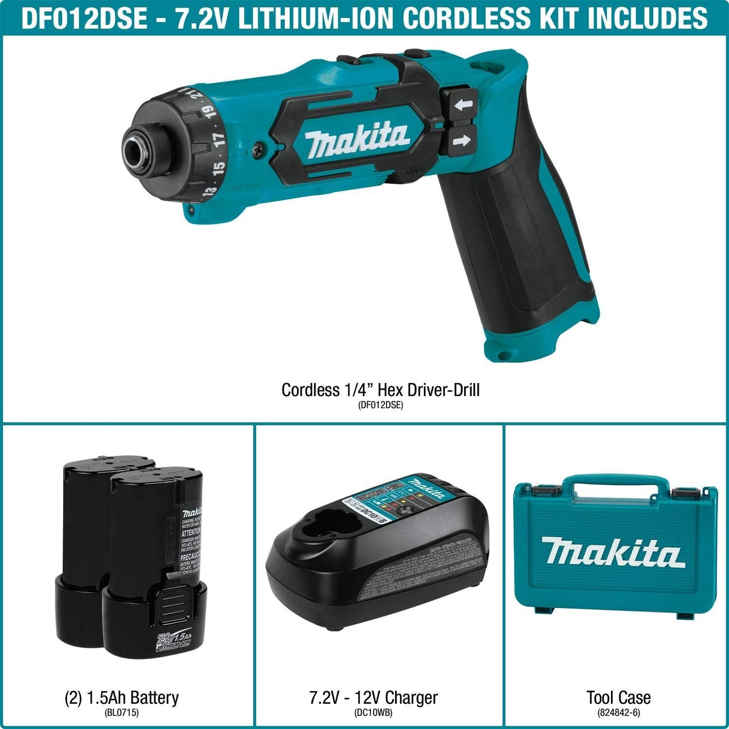 Makita DF012DSE 7.2V Lithium-Ion Cordless 1/4" Hex Driver-Drill Kit with Auto-Stop Clutch - WoodArtSupply