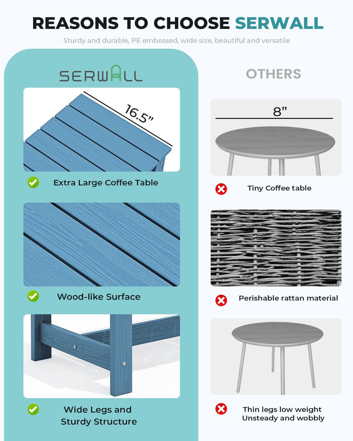 SERWALL Rectangle Outdoor Coffee Table, HDPE Patio Coffee Table, Navy SERWALL