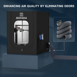 3D Printer Enclosure with Ventilation Kit & LED Strip, 25.59x21.65x29.53 Fireproof & Dustproof Constant Temperature Protective Cover for Ceality Ender 3/Ender 3Pro/Ender SOHIDA