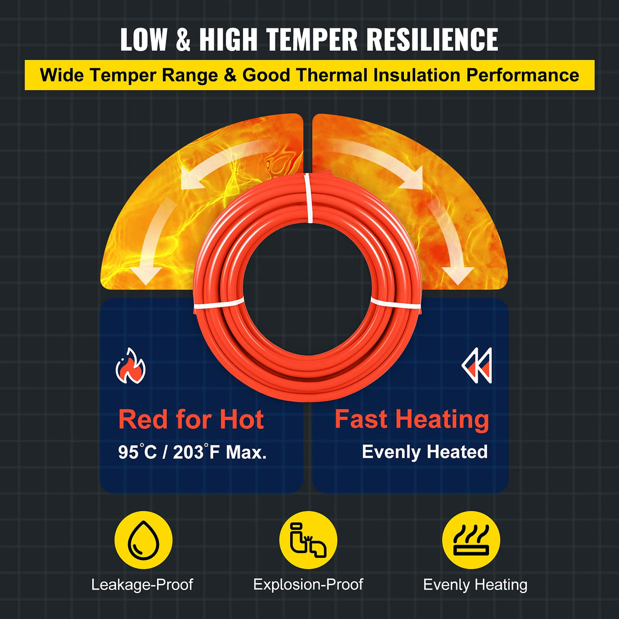 Happybuy 1000Ft PEX Tubing Pipe 1/2" PEX Tubing Oxygen Barrier Radiant Floor PEX Pipe Radiant Heat Floor Heating Plumbing Cold and Hot Water Tubing Happybuy