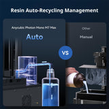 ANYCUBIC Photon Mono M7 MAX Resin 3D Printer, 13.6’’ 7K Large Resin Printer with COB LighTurbo 3.0, Flip-Open Cover Design, Intelligent-Assist Printing, Print Size 11.8'' x 11.7'' x 6.5'' ANYCUBIC