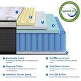 Queen Mattress, 14 Inch Queen Size Hybrid Mattress in a Box, Gel Memory Foam & Individually Pocket Innerspring Bed Mattress, Medium Firm CertiPUR-US Certified & Fiberglass Free QUEEN ROSE