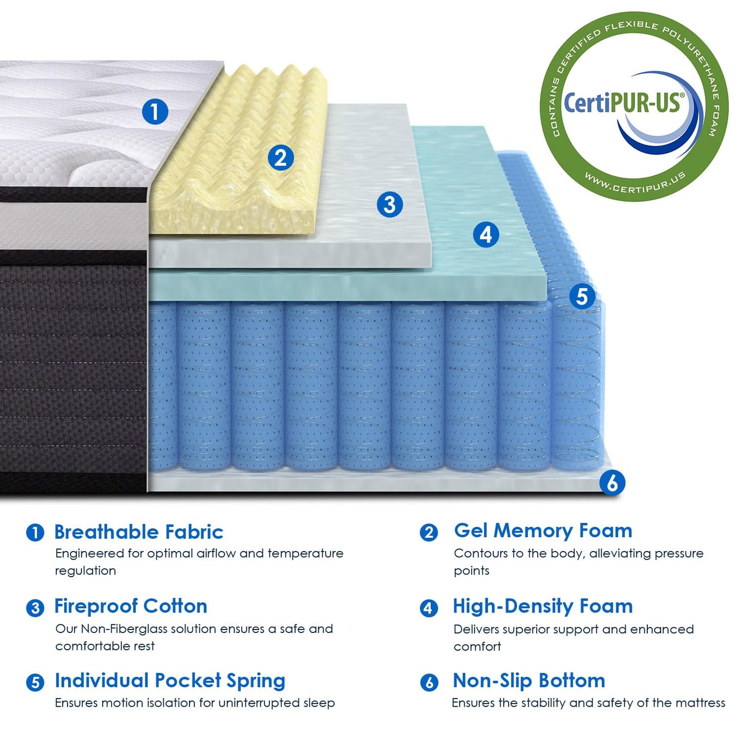 QUEEN ROSE Twin Mattress, 12 Inch Twin Size Hybrid Mattress in a Box, Gel Memory Foam & Individually Pocket Innerspring Bed Mattress, Medium Firm CertiPUR-US Certified & Fiberglass Free