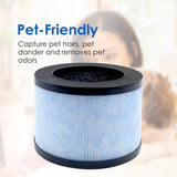 Flintar True HEPA Replacement Filter, Compatible with AROEVE MK01 MK06 and Kloudi Air Purifier DH-JH01, TZ-K1, Intelabe EPI080, and Elechomes EPI081, H13 Premium True HEPA Filter, 2-Pack Flintar