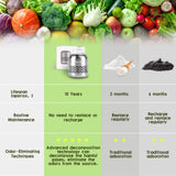 Refrigerator Deodorizer,Lasts for 10 Years,Refrigerator Odor Eliminator,Fridge Deodorizer,More Effective Than Baking Soda Bamboo Air Purifying Bags Purriko