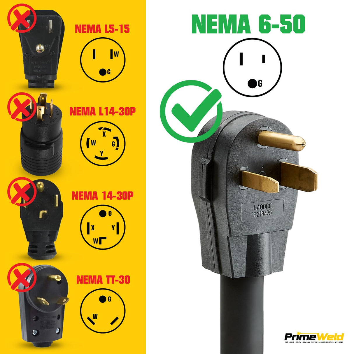 PrimeWeld Welder Extension Cord, SOOW Rated, 50 amp, 250v NEMA 6-50 Heavy Duty Welding Cable, 6 Gauge, (25ft) PRIMEWELD