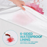 WINKAURA King Waterproof Mattress Encasement 76"x 80" Fits 16-18 Inch Deep, Zippered Mattress Protector Cover with Breathable Skin-Friendly Premium Terry Top Fabric WINKAURA