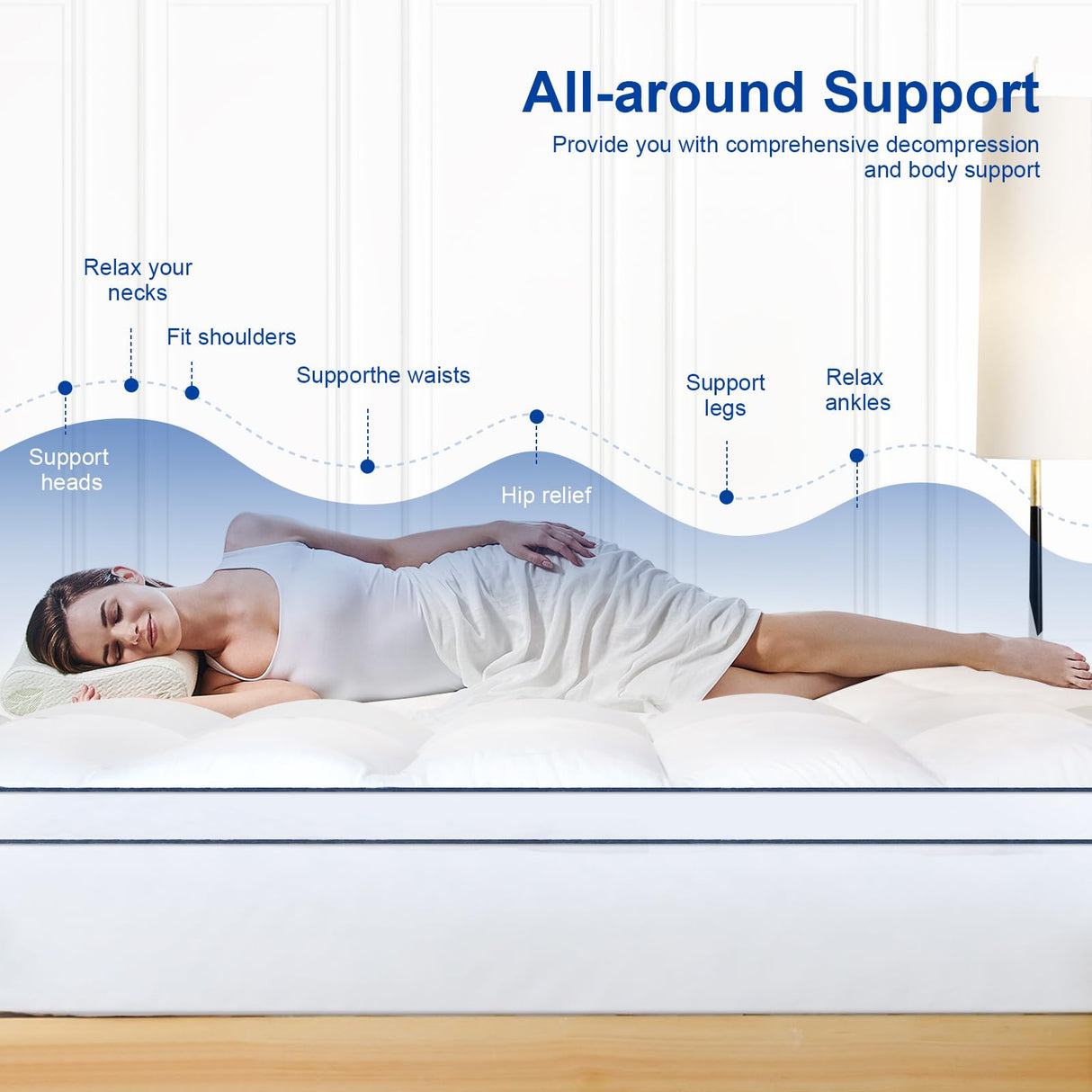 KAYFIA Twin Mattress Topper,Extra Thick Mattress Pad Cover for Deep Sleep,3D+7D Snow Down Alternative Fill Overfilled Plush Pillow Top with 8-23 Inch Deep Pocket-White Kayfia