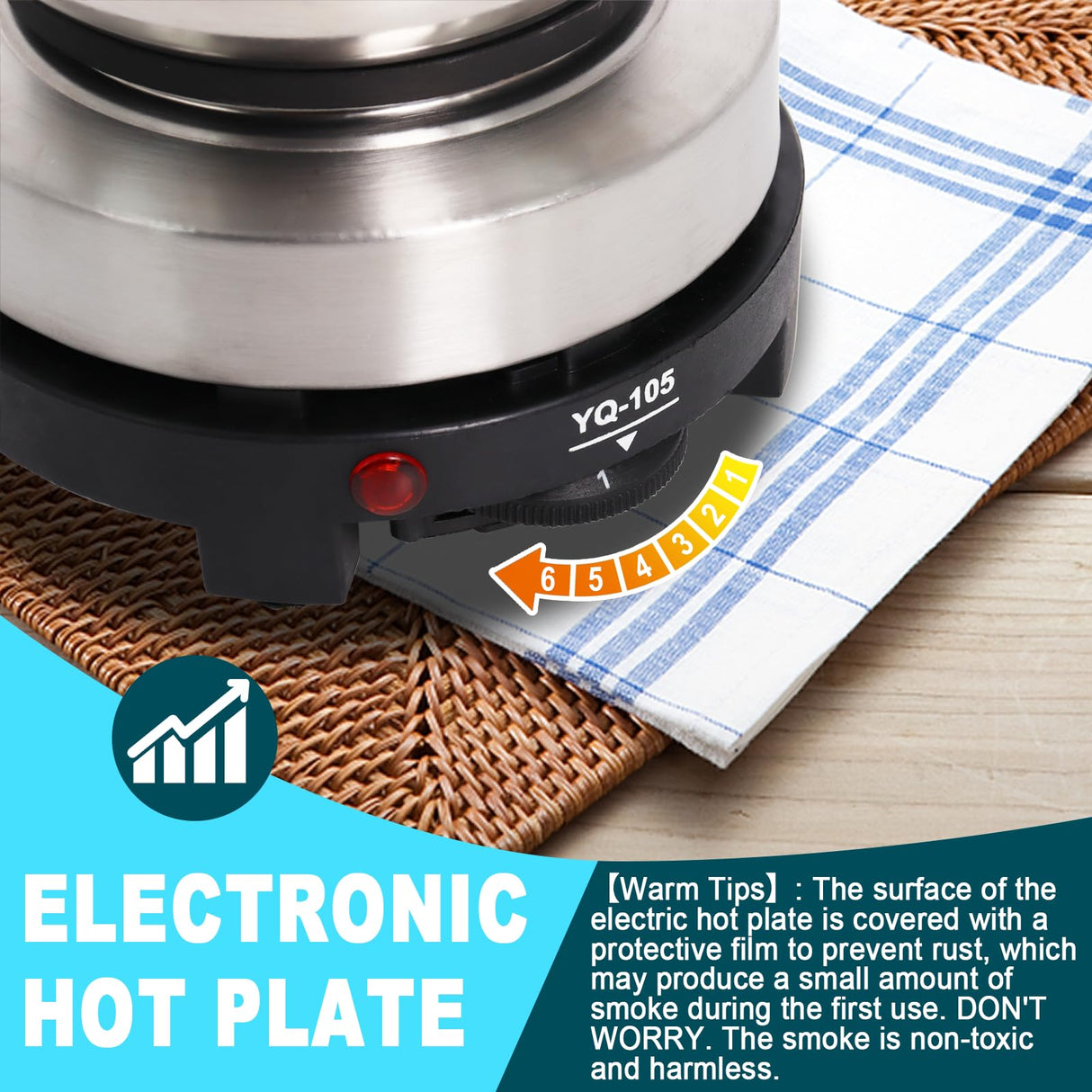 Femitu Soap Making Kit with Electronic Hot Plate, DIY Soap Making Supplies for Adults and Beginners, Including Silicon Soap Mold, 1.1 lb Glycerin Soap Base, Pouring Pot Femitu