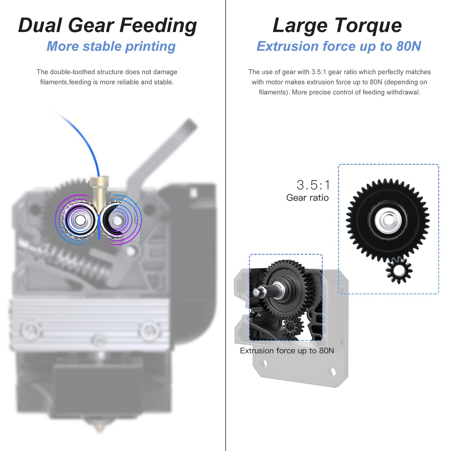 Creality Sprite Extruder Pro Kit Upgrade Direct Drive All Metal Hotend 300℃ High Temperature Convenient Retrofit for Creality Ender 3/Pro/V2/MAX/NEO(4.2.7) 3D Printer Head Replacement - WoodArtSupply